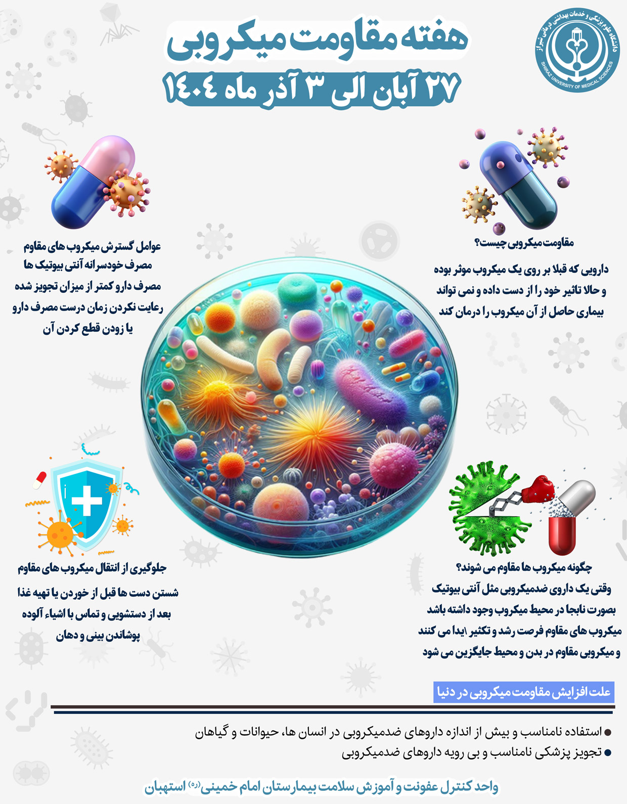 مقاومت میکروبی چیست