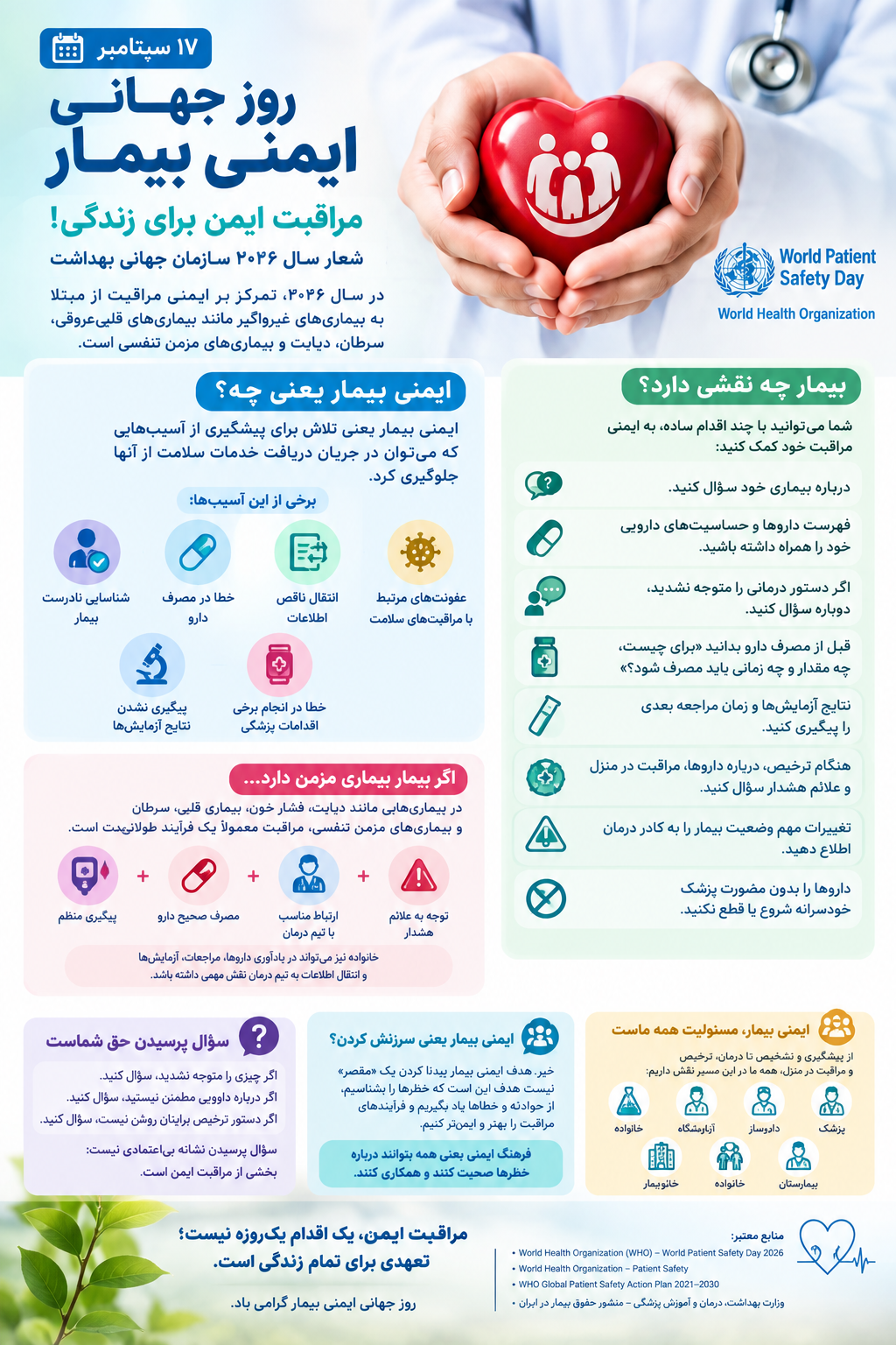ایمنی بیمار؛ از حق بیمار تا نقش ما در مراقبت ایمن