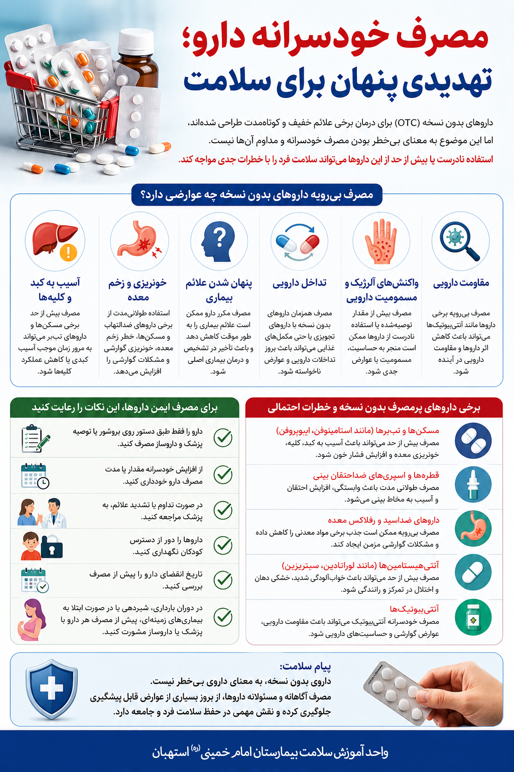 مصرف خودسرانه دارو؛ تهدیدی پنهان برای سلامت