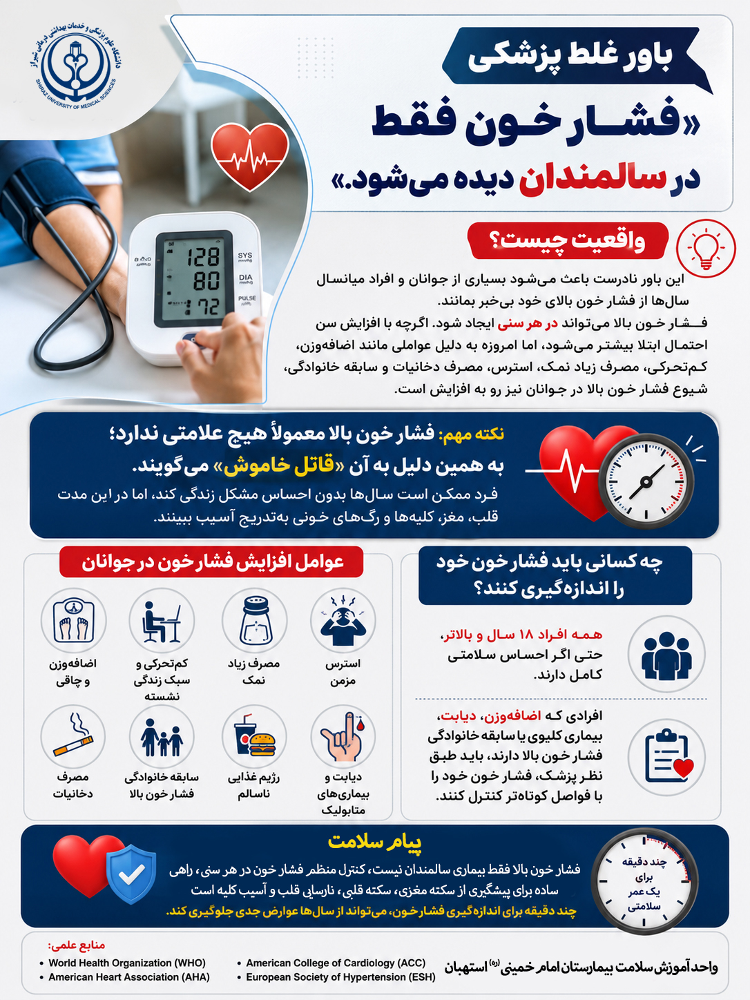 باورهای غلط پزشکی، فشار خون بالا فقط مختص سالمندان نیست