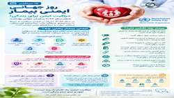 ایمنی بیمار؛ از حق بیمار تا نقش ما در مراقبت ایمن