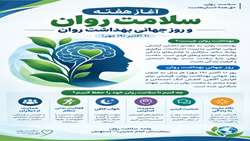 بهداشت روان؛ زیربنای سلامت فردی و اجتماعی