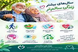 سال‌های بیشتر، زندگی سالم‌تر؛ چگونه کیفیت زندگی را در سالمندی حفظ کنیم؟